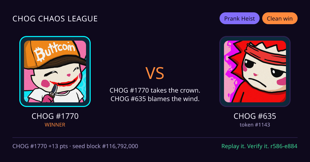 Highlight card: CHOG #1770 versus CHOG #635