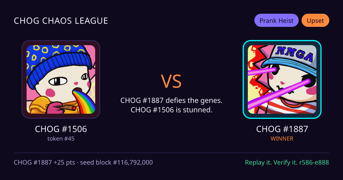 Highlight card: CHOG #1506 versus CHOG #1887