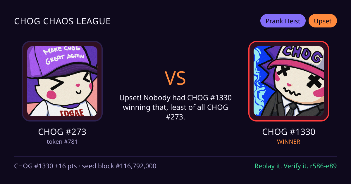 Highlight card: CHOG #273 versus CHOG #1330