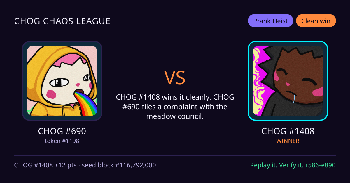 Highlight card: CHOG #690 versus CHOG #1408