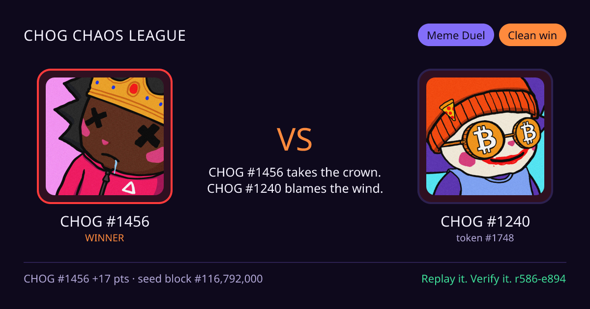 Highlight card: CHOG #1456 versus CHOG #1240