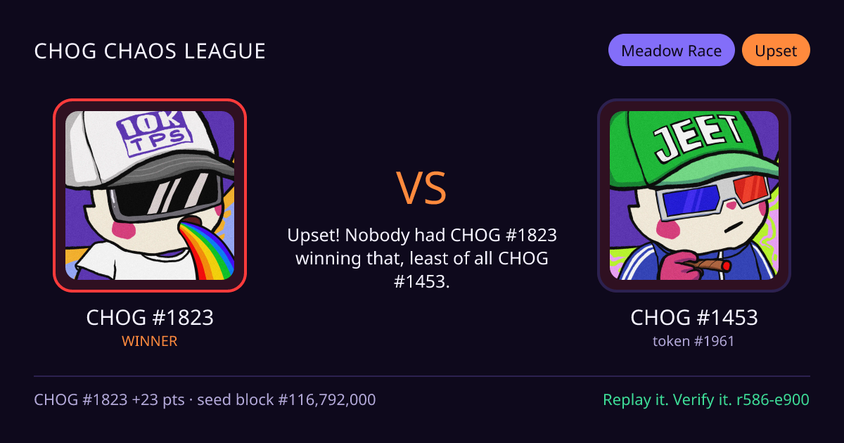 Highlight card: CHOG #1823 versus CHOG #1453