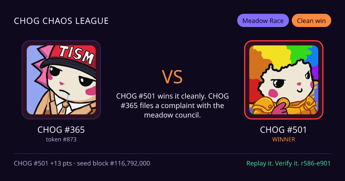 Highlight card: CHOG #365 versus CHOG #501