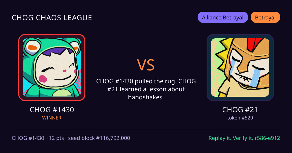 Highlight card: CHOG #1430 versus CHOG #21