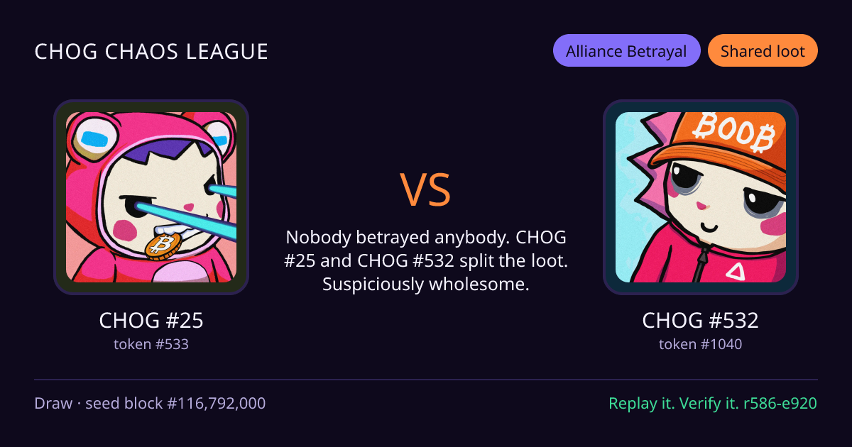 Highlight card: CHOG #25 versus CHOG #532
