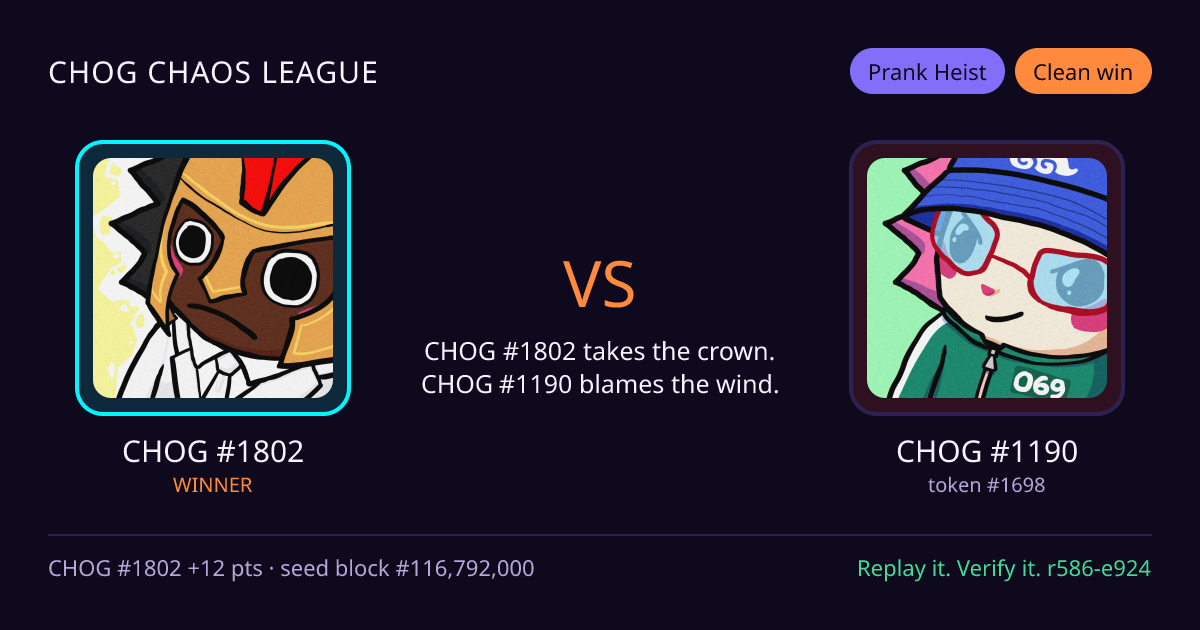 Highlight card: CHOG #1802 versus CHOG #1190