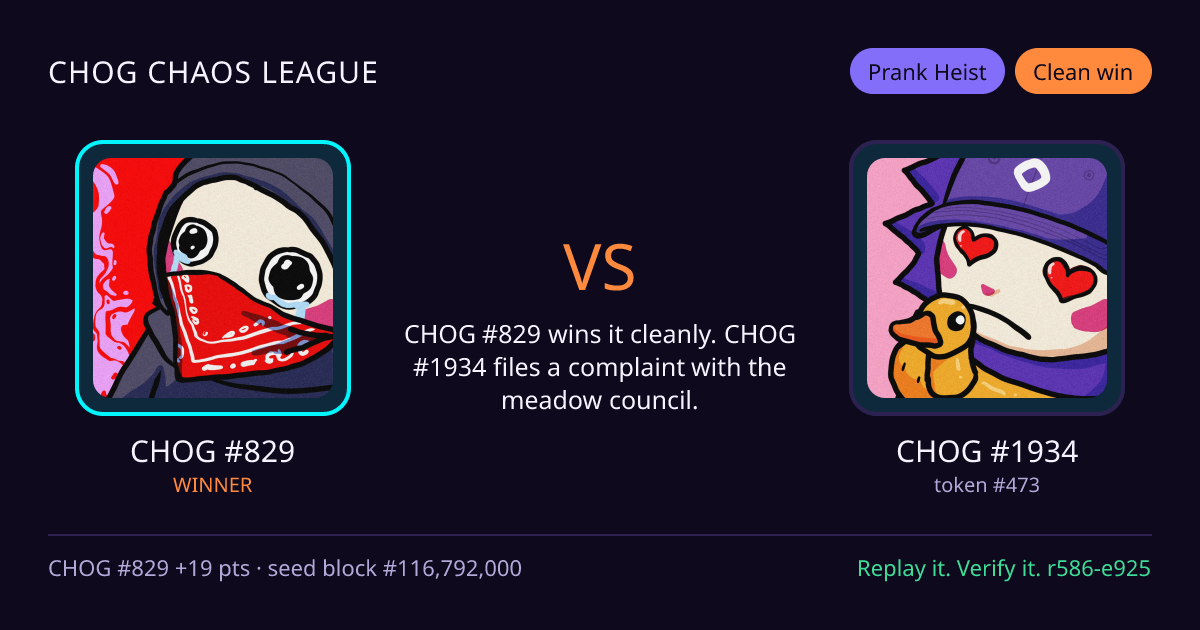 Highlight card: CHOG #829 versus CHOG #1934