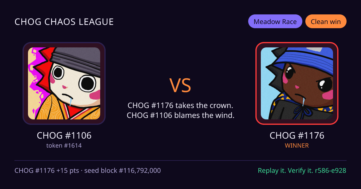 Highlight card: CHOG #1106 versus CHOG #1176