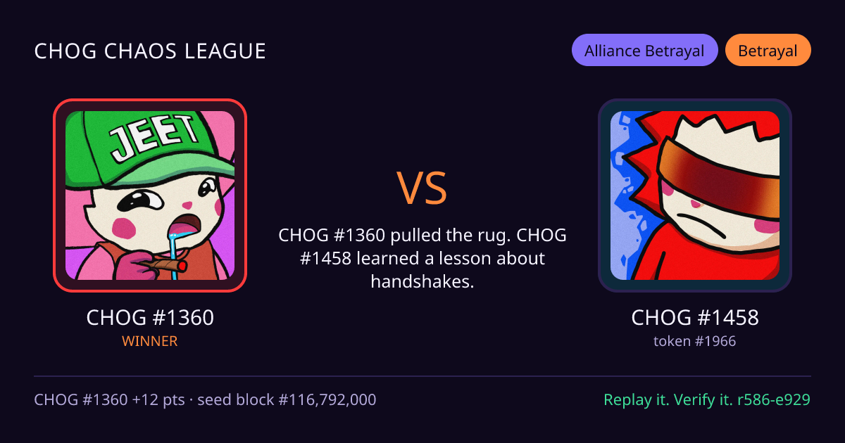 Highlight card: CHOG #1360 versus CHOG #1458
