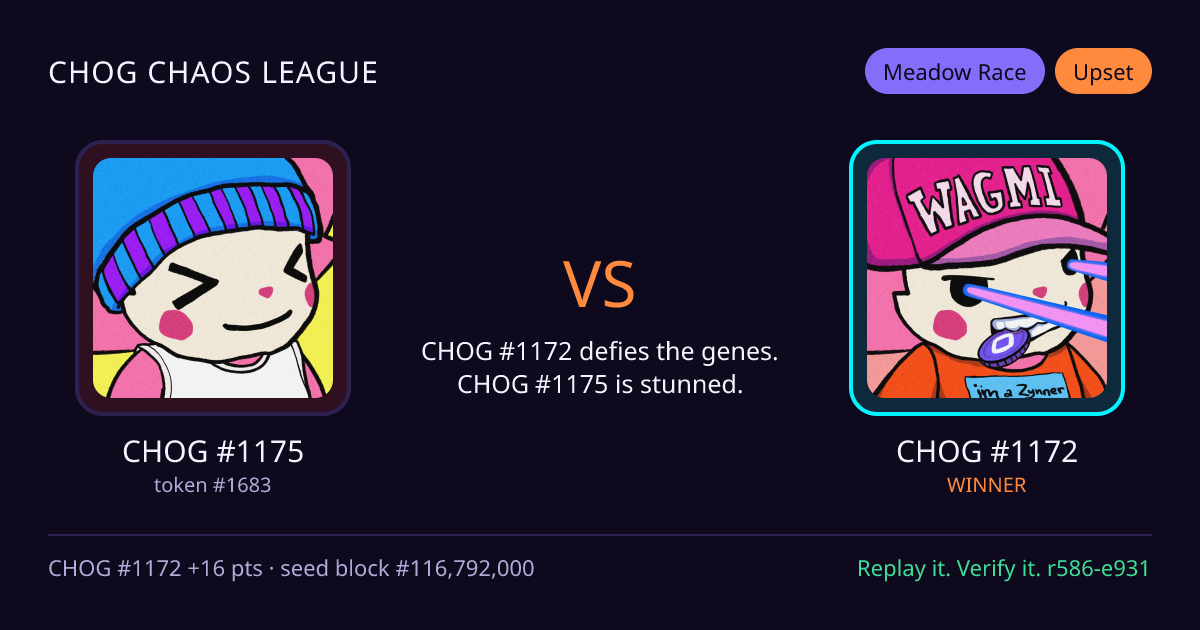 Highlight card: CHOG #1175 versus CHOG #1172