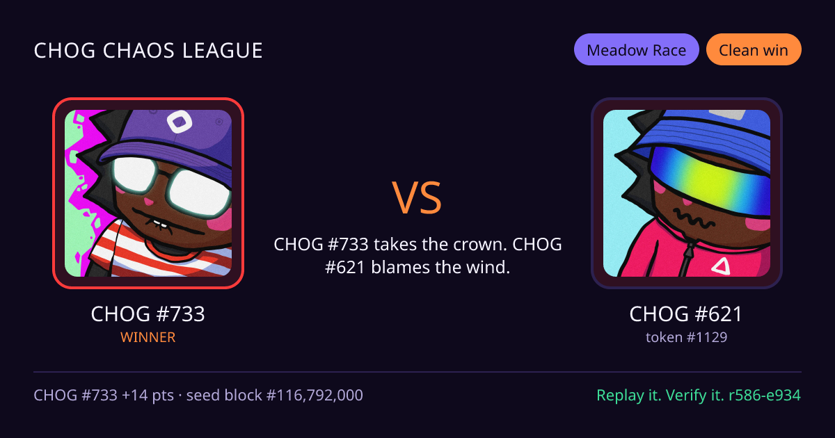 Highlight card: CHOG #733 versus CHOG #621