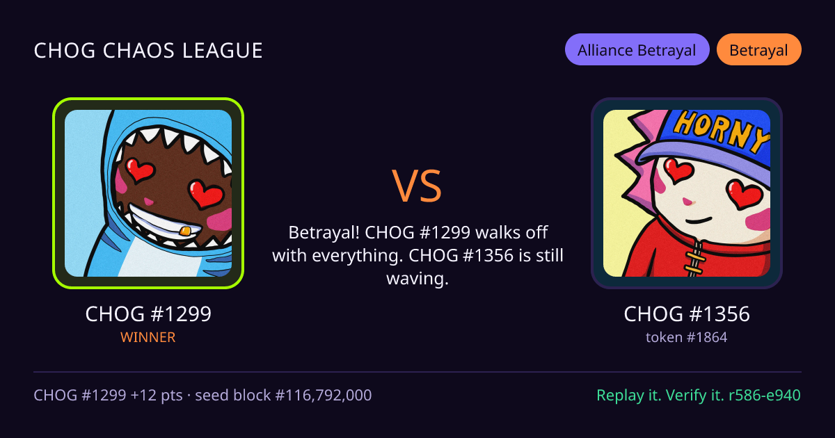 Highlight card: CHOG #1299 versus CHOG #1356