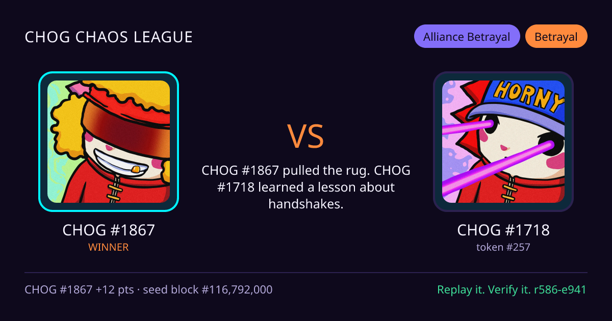 Highlight card: CHOG #1867 versus CHOG #1718