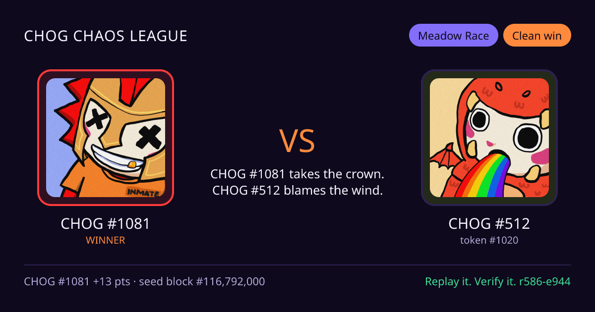 Highlight card: CHOG #1081 versus CHOG #512