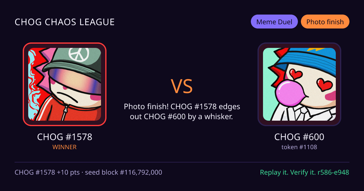 Highlight card: CHOG #1578 versus CHOG #600