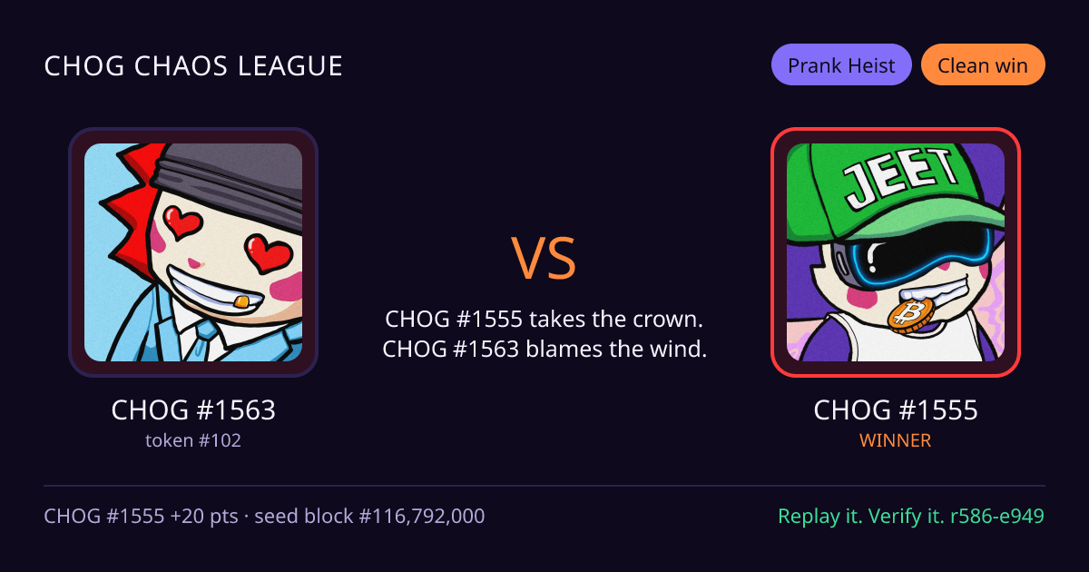 Highlight card: CHOG #1563 versus CHOG #1555