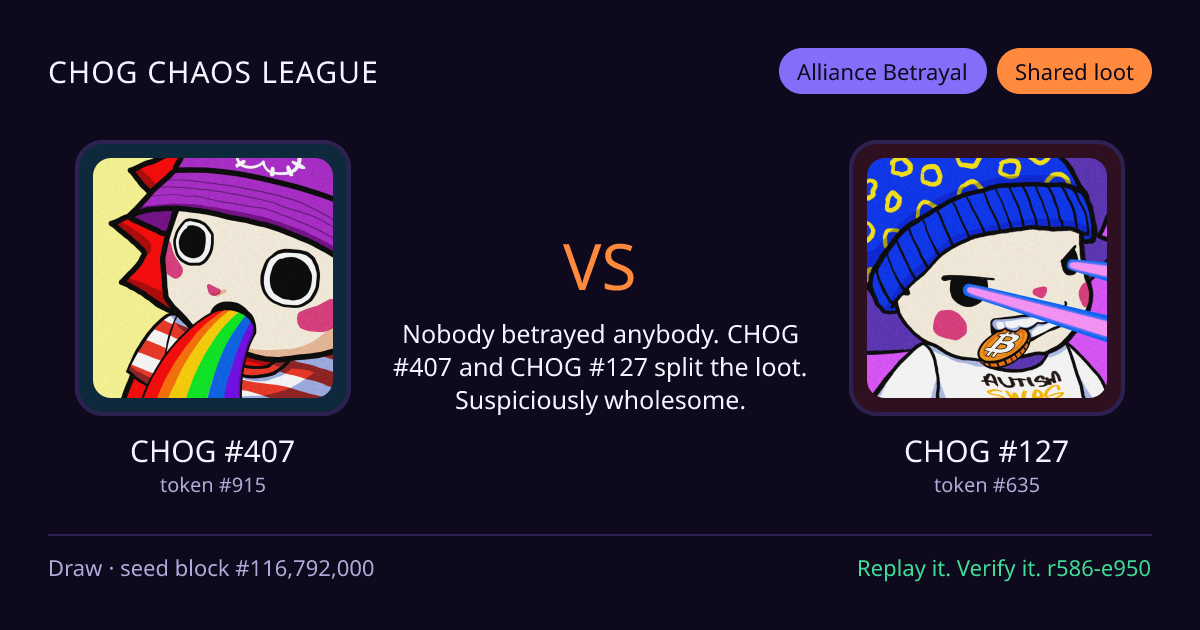 Highlight card: CHOG #407 versus CHOG #127