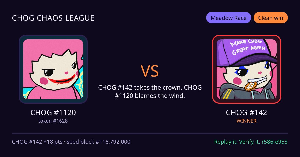 Highlight card: CHOG #1120 versus CHOG #142