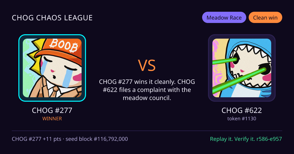 Highlight card: CHOG #277 versus CHOG #622