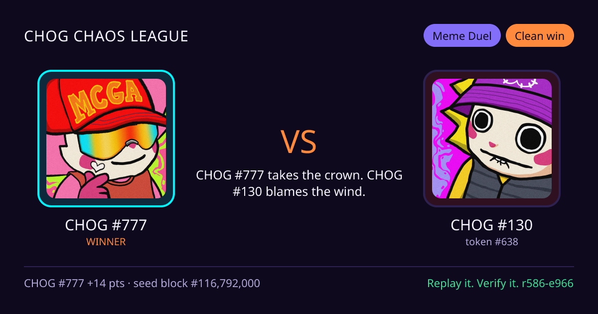 Highlight card: CHOG #777 versus CHOG #130