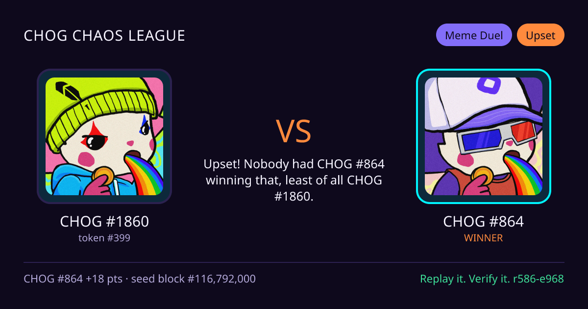 Highlight card: CHOG #1860 versus CHOG #864