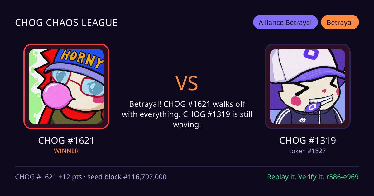 Highlight card: CHOG #1621 versus CHOG #1319