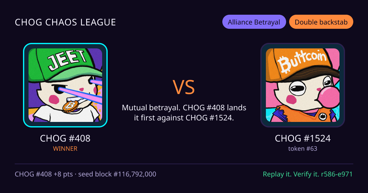 Highlight card: CHOG #408 versus CHOG #1524