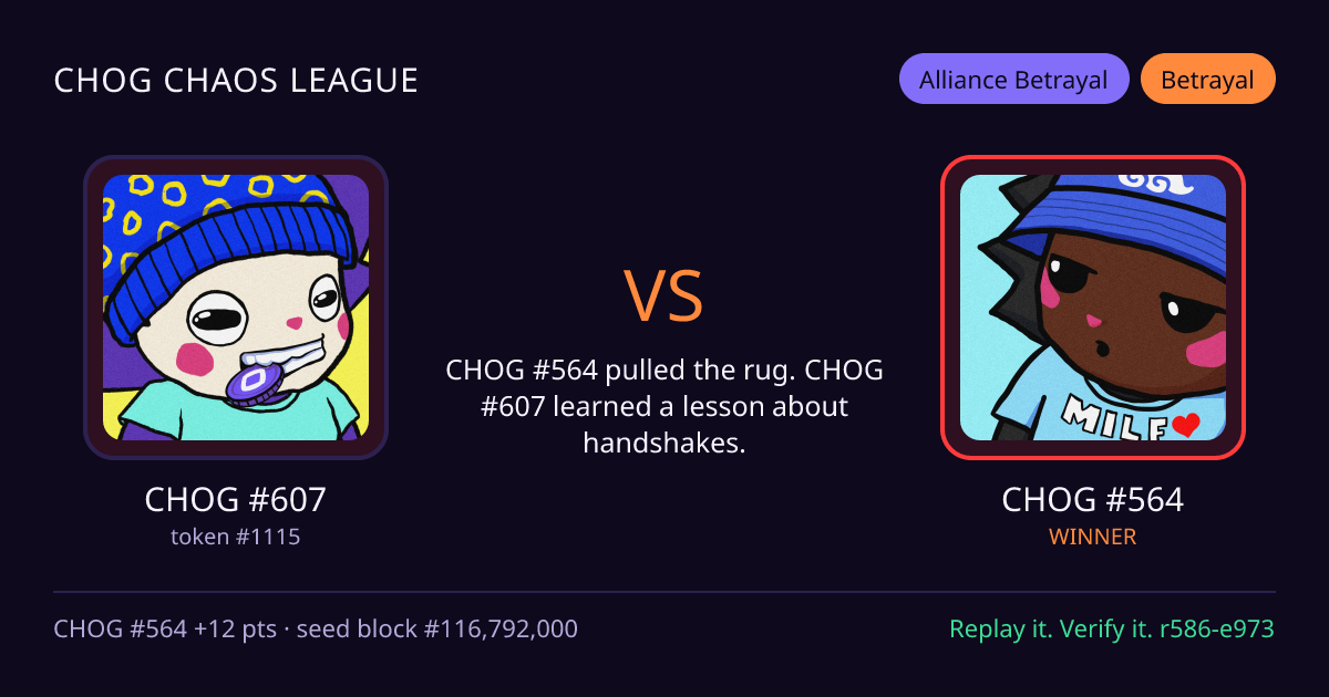 Highlight card: CHOG #607 versus CHOG #564