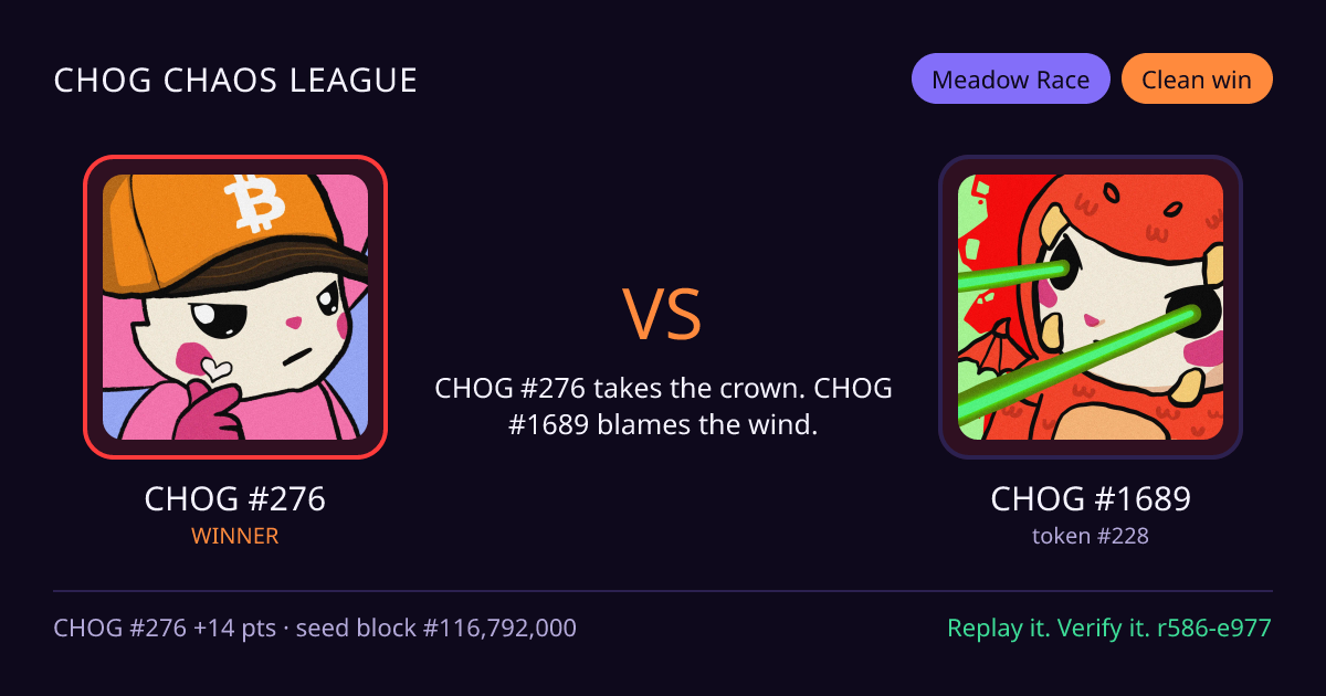 Highlight card: CHOG #276 versus CHOG #1689