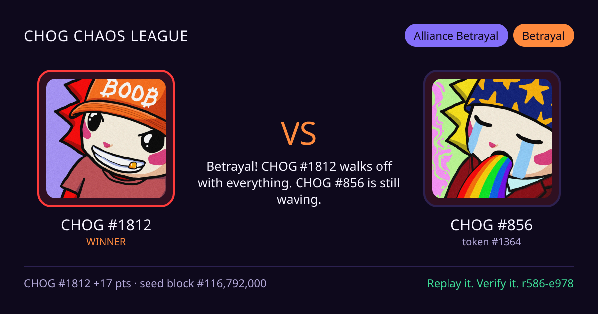 Highlight card: CHOG #1812 versus CHOG #856