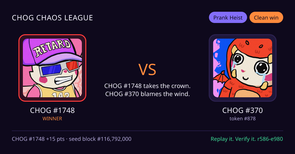 Highlight card: CHOG #1748 versus CHOG #370