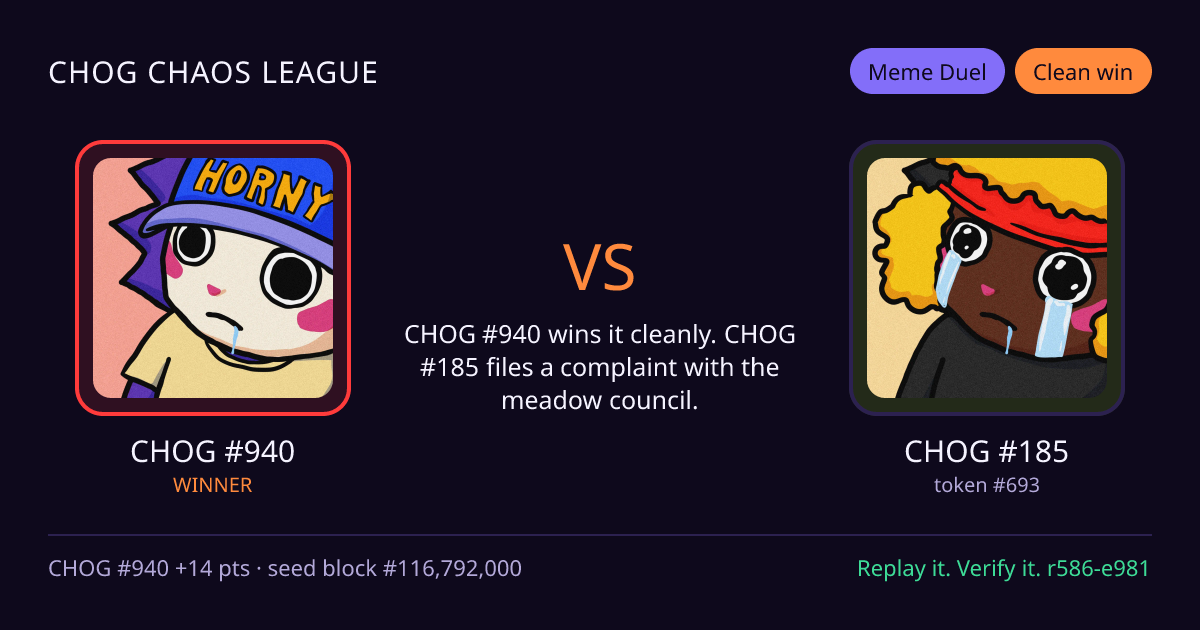 Highlight card: CHOG #940 versus CHOG #185