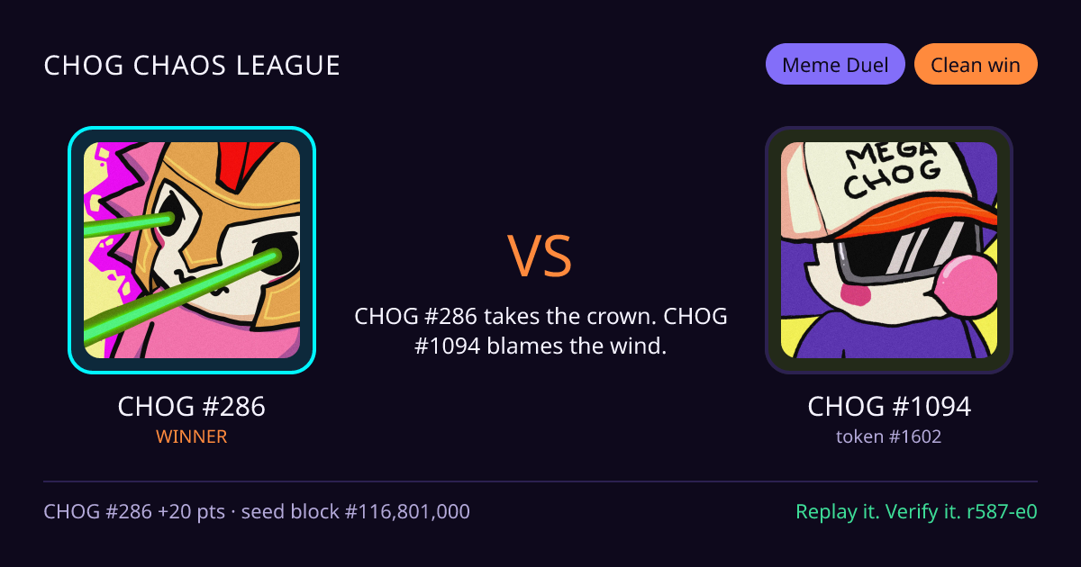 Highlight card: CHOG #286 versus CHOG #1094