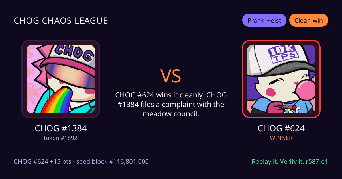 Highlight card: CHOG #1384 versus CHOG #624