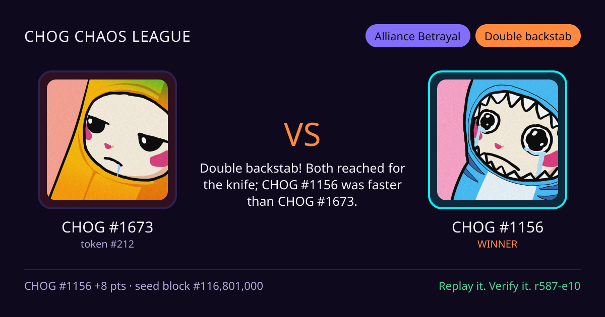 Highlight card: CHOG #1673 versus CHOG #1156