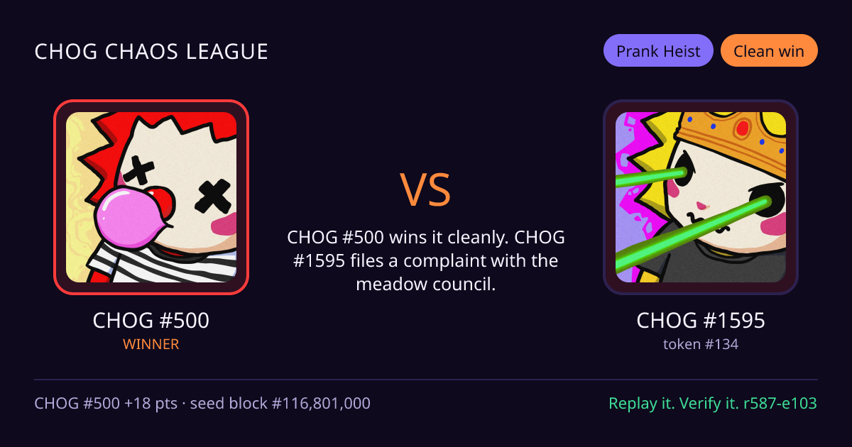 Highlight card: CHOG #500 versus CHOG #1595