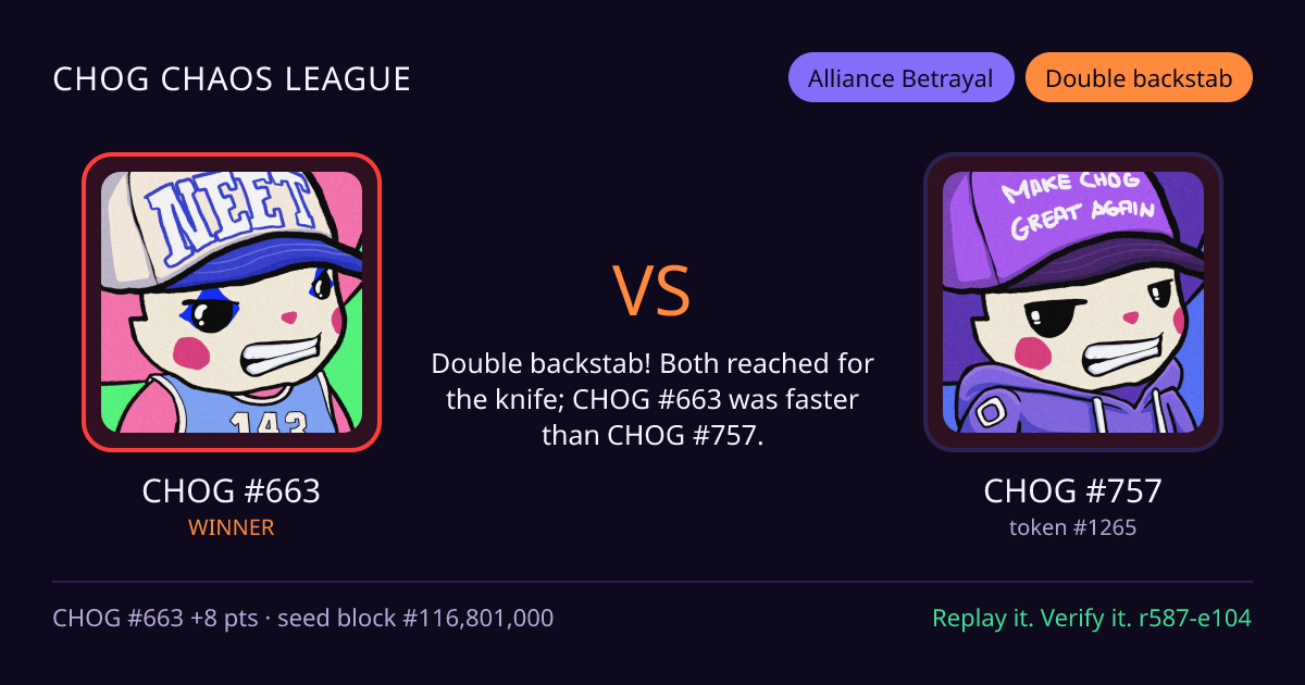 Highlight card: CHOG #663 versus CHOG #757