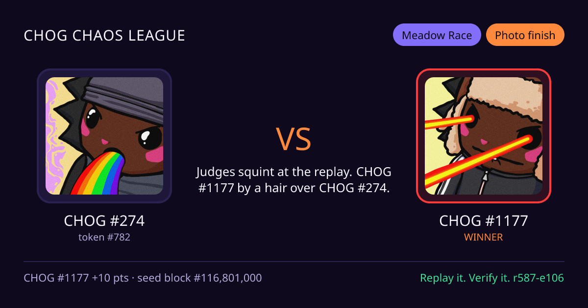 Highlight card: CHOG #274 versus CHOG #1177