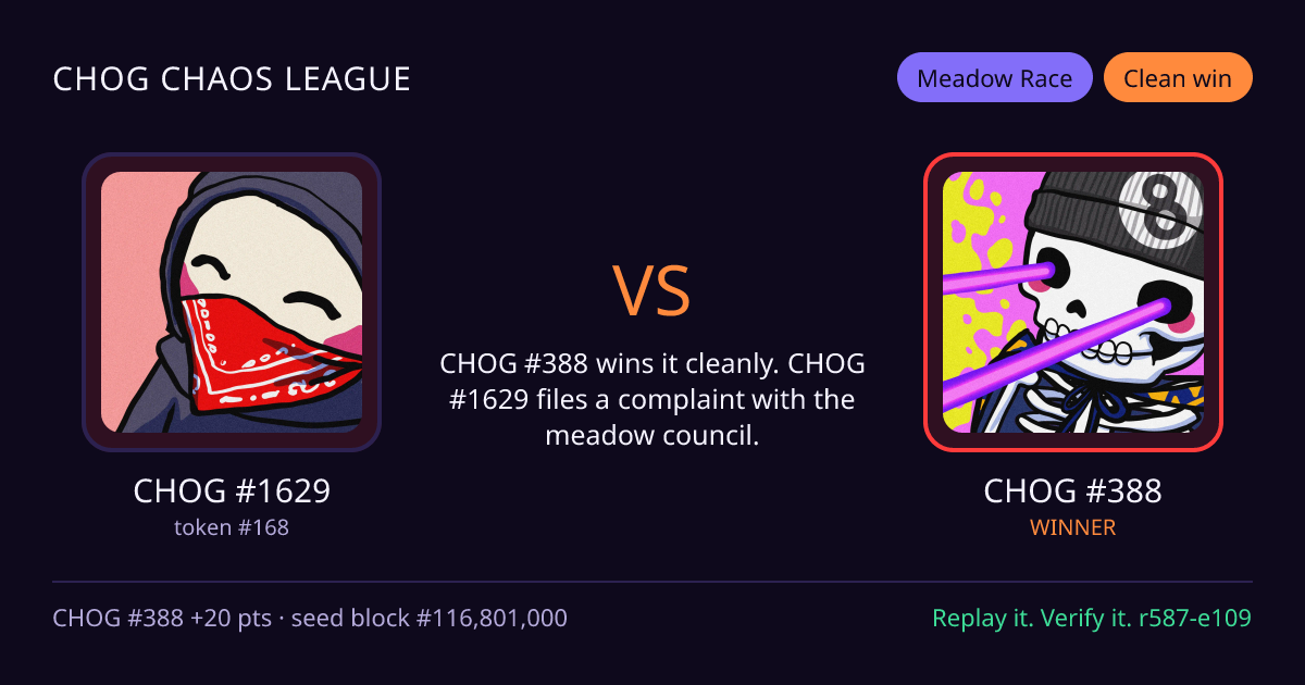 Highlight card: CHOG #1629 versus CHOG #388