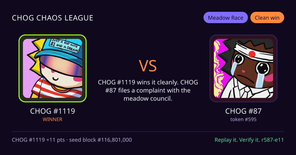 Highlight card: CHOG #1119 versus CHOG #87