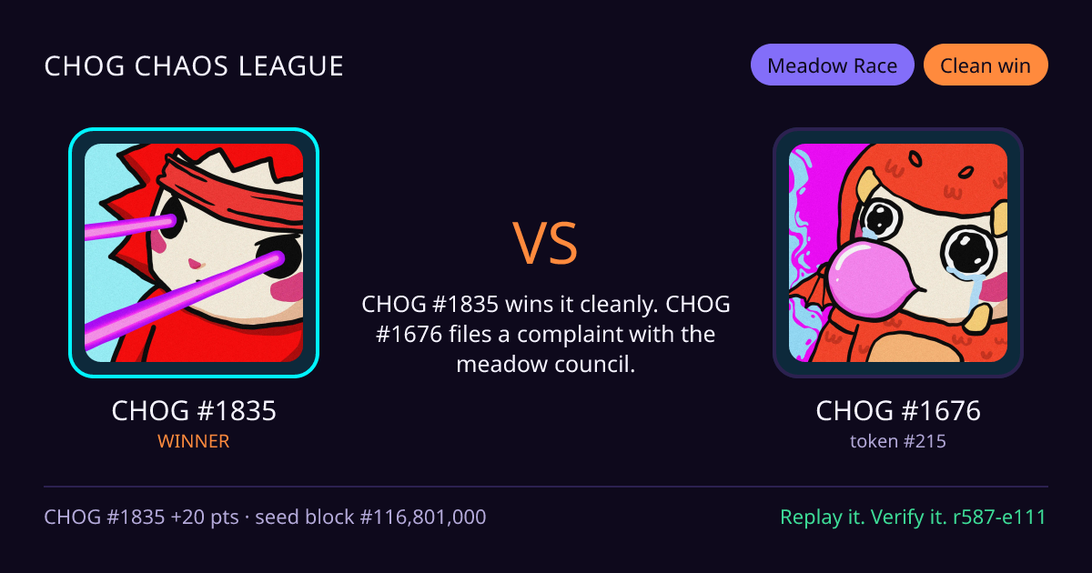 Highlight card: CHOG #1835 versus CHOG #1676