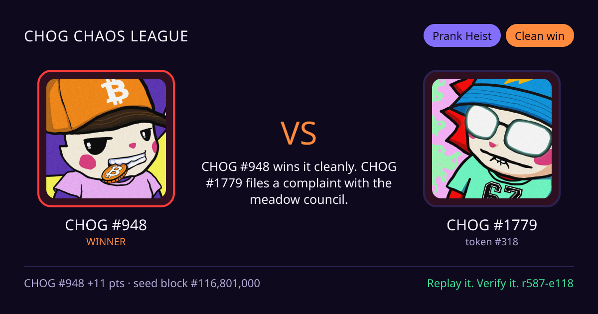 Highlight card: CHOG #948 versus CHOG #1779