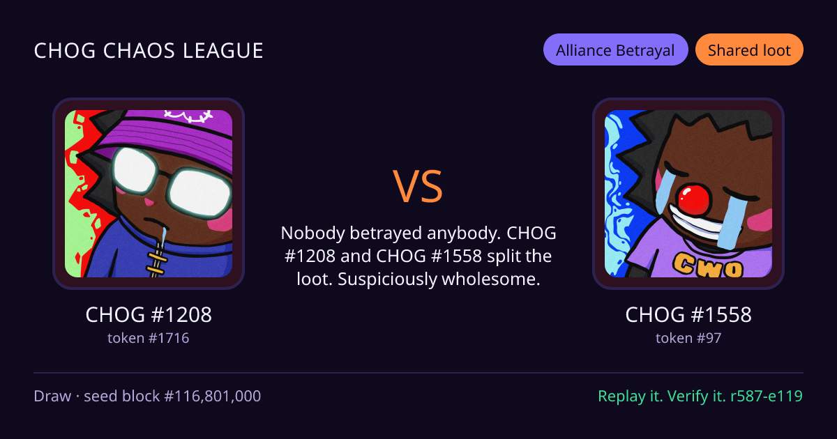 Highlight card: CHOG #1208 versus CHOG #1558