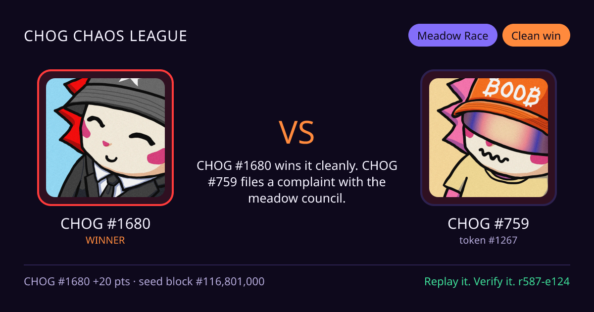 Highlight card: CHOG #1680 versus CHOG #759