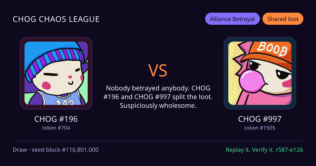 Highlight card: CHOG #196 versus CHOG #997