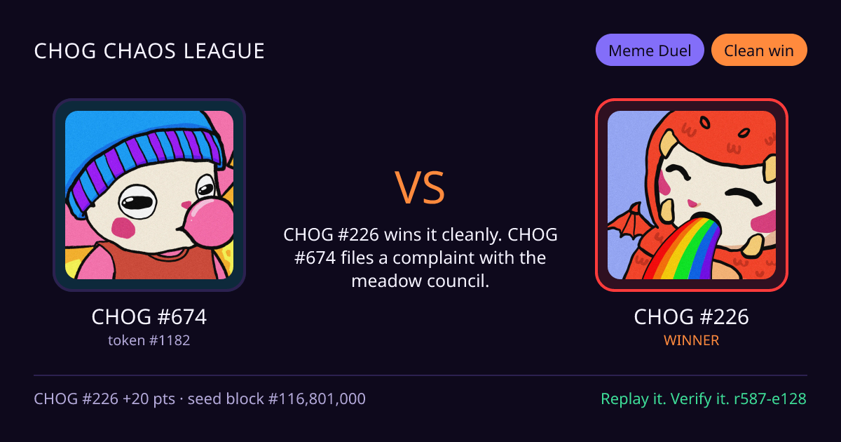 Highlight card: CHOG #674 versus CHOG #226