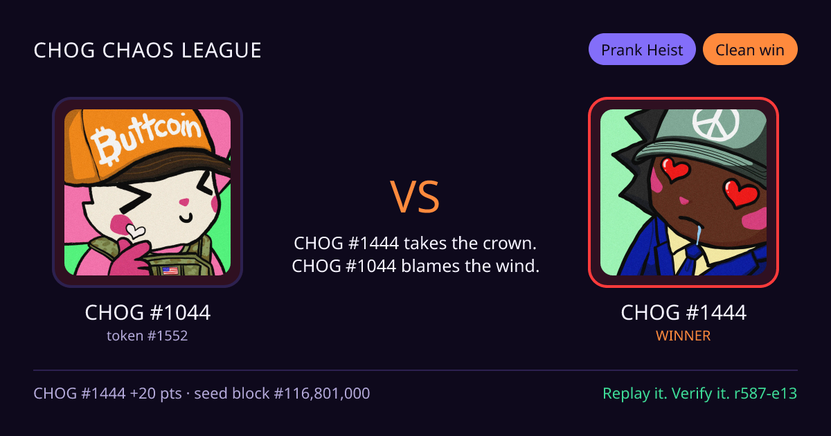 Highlight card: CHOG #1044 versus CHOG #1444