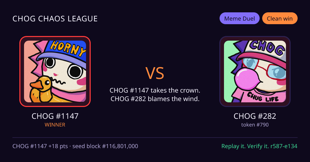 Highlight card: CHOG #1147 versus CHOG #282