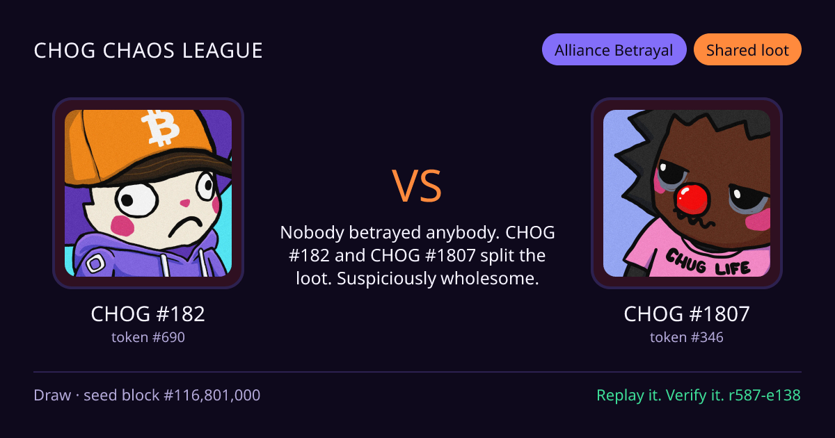 Highlight card: CHOG #182 versus CHOG #1807