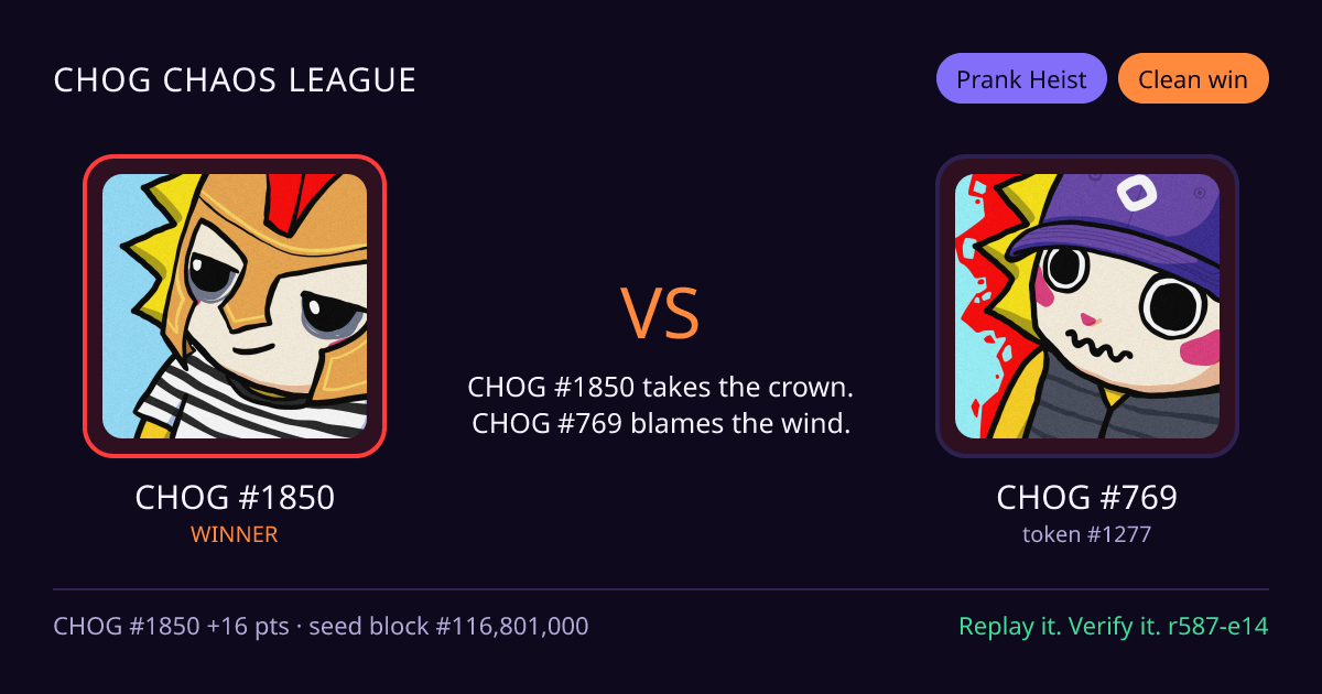 Highlight card: CHOG #1850 versus CHOG #769